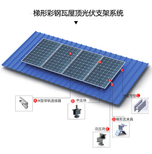 梯形彩钢瓦屋面梯形夹具+导轨支架方案