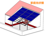 農村家庭光伏棚戶用分布式太陽能陽光房防水光伏支架