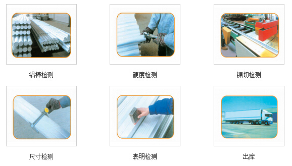 圖一：鋁型材檢測(cè)流程.jpg