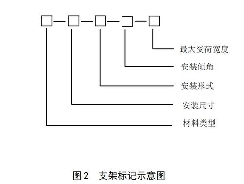 光伏支架行業(yè)標(biāo)準(zhǔn)圖2.jpg