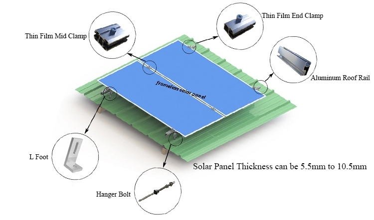 Thin Film Solar Panel Clamp Frameless Solar Module Bracket.jpg